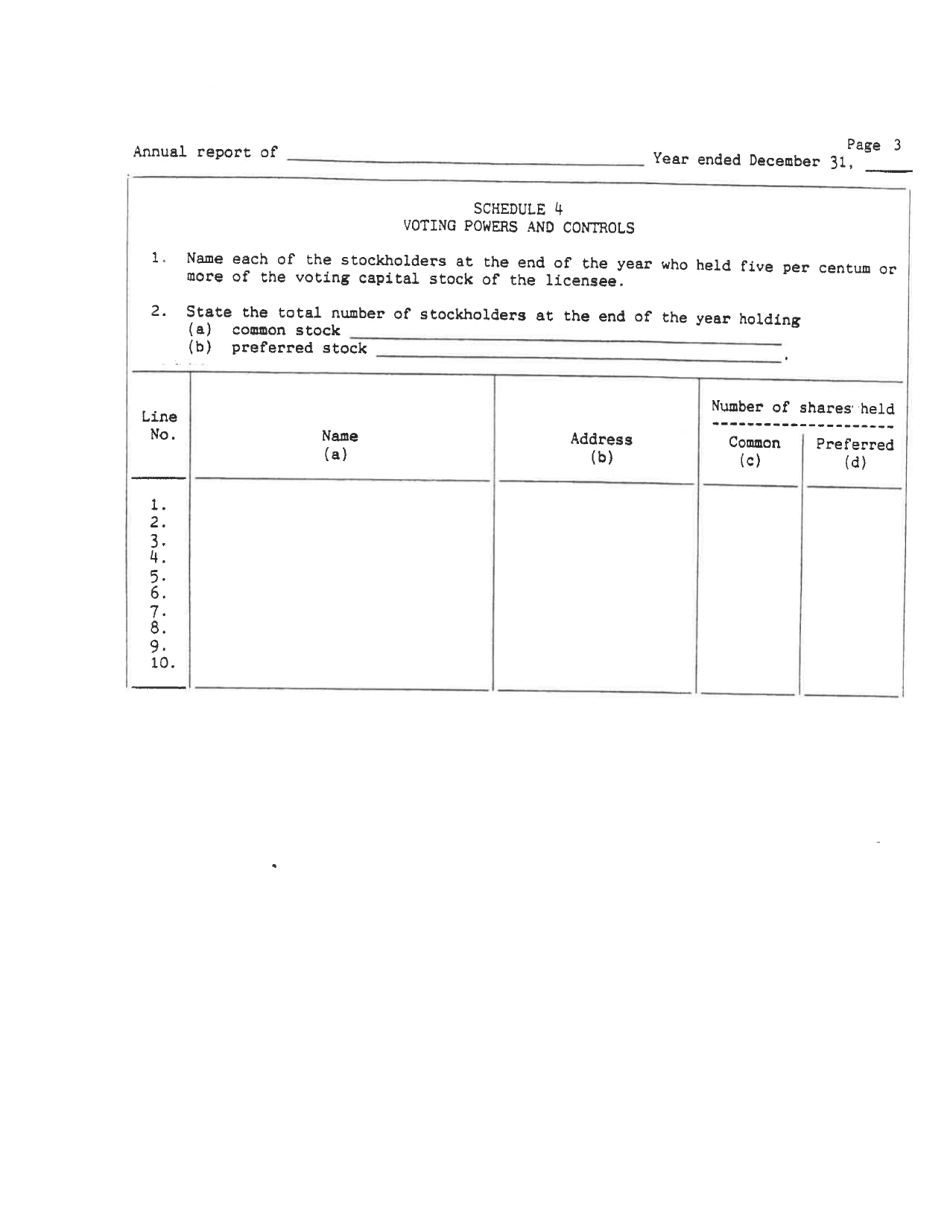 Board of Public Works Annual Report: Non-cell - West Virginia, Page 6