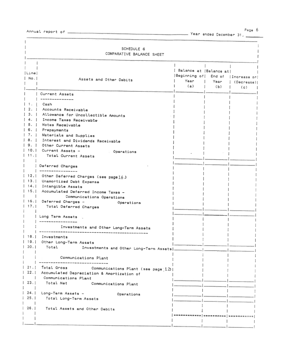 Board of Public Works Annual Report: Non-cell - West Virginia, Page 9