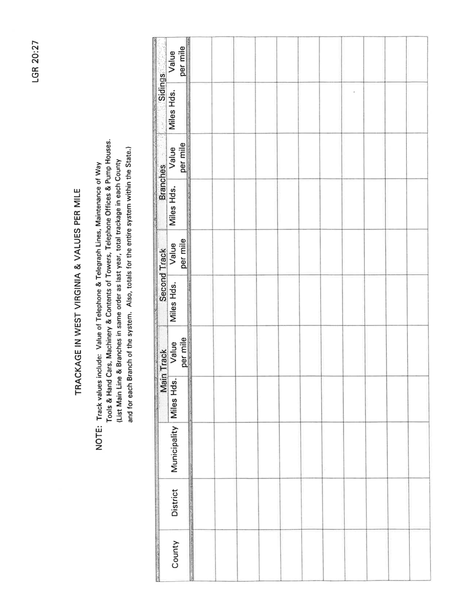 Board of Public Works Annual Report: Railroads - Csx - Ns Only - West Virginia, Page 10