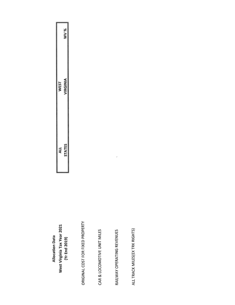 Board of Public Works Annual Report: Railroads - Csx - Ns Only - West Virginia, Page 7
