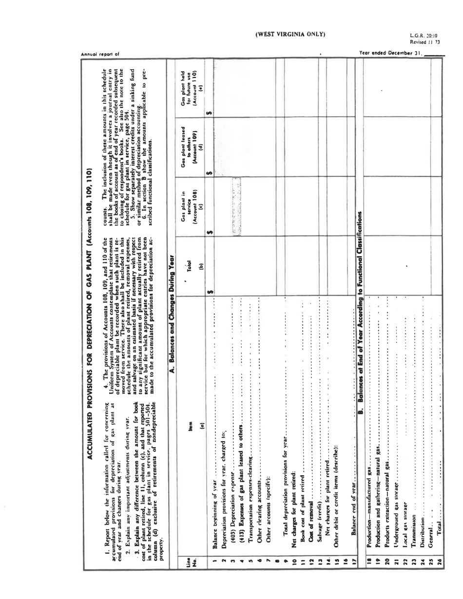 Board of Public Works Annual Report: Pipeline - Large - West Virginia, Page 15