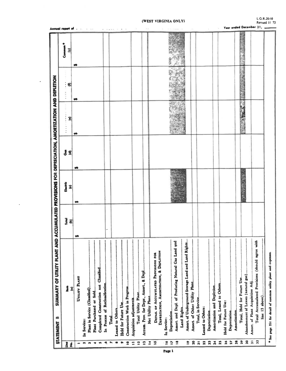 Board of Public Works Annual Report: Pipeline - Large - West Virginia, Page 4