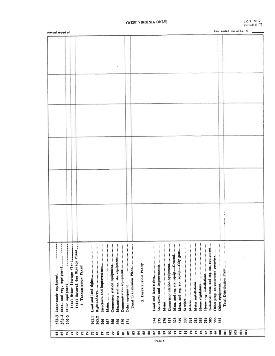 Board of Public Works Annual Report: Pipeline - Large - West Virginia, Page 9