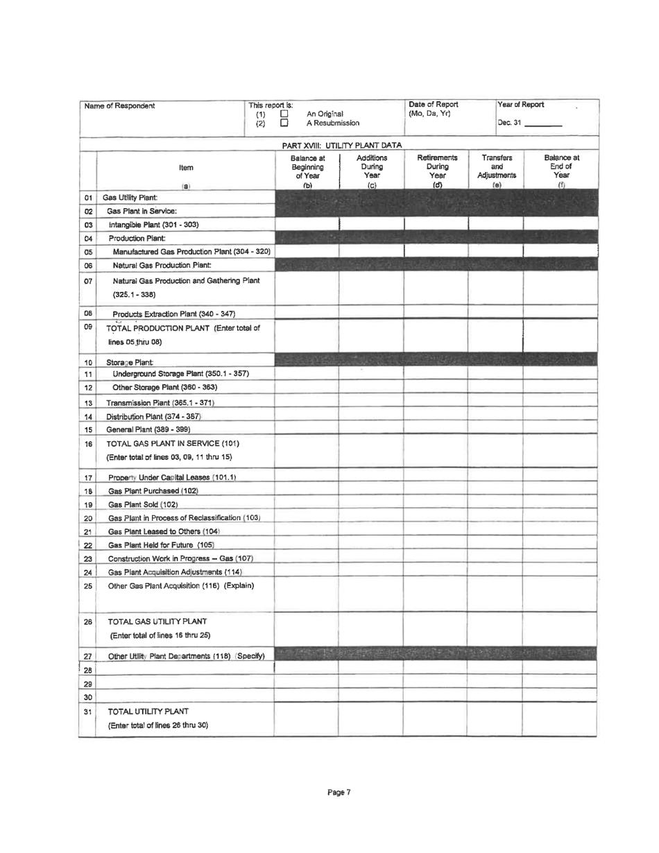Board of Public Works Annual Report: Gas - Small - West Virginia, Page 10