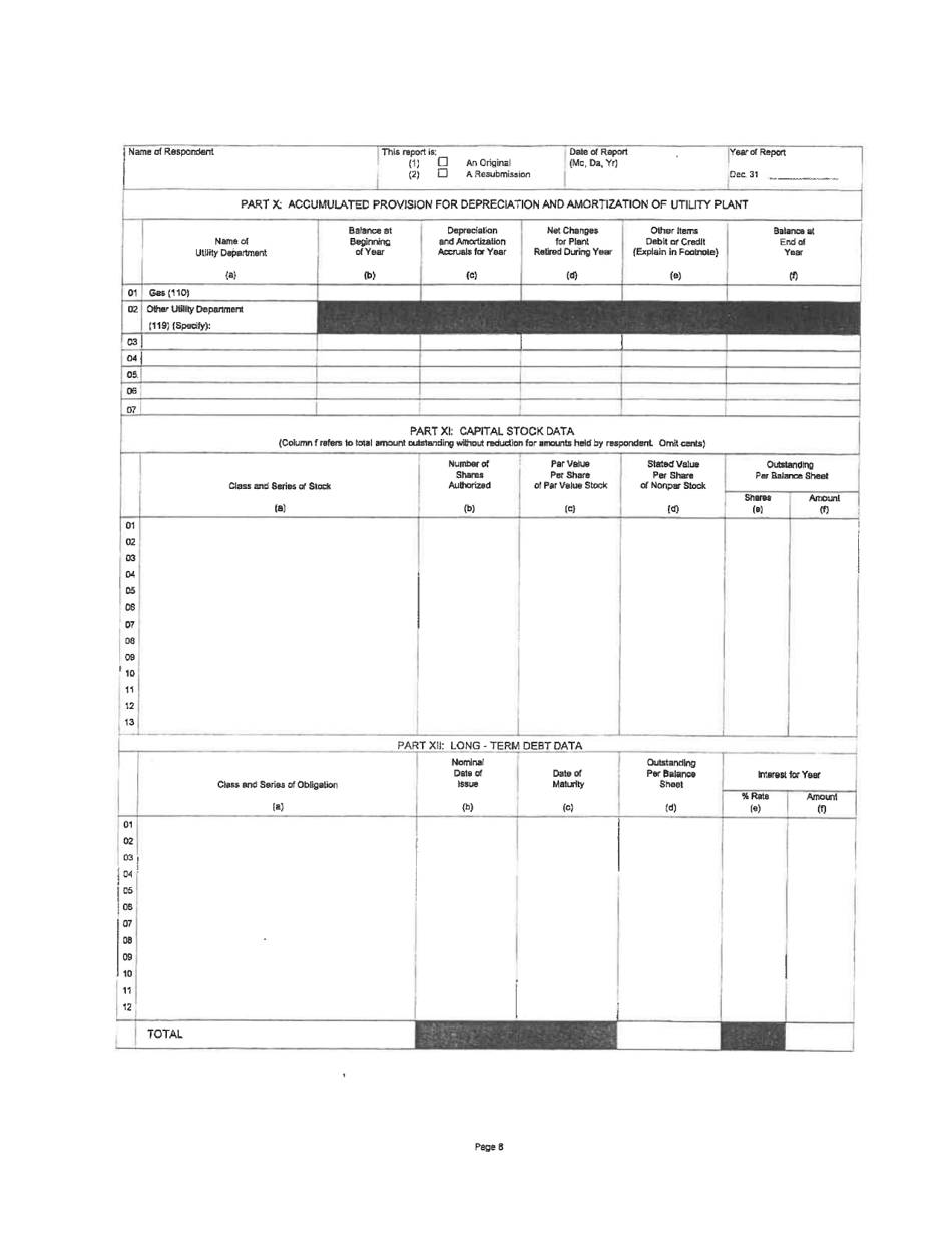 Board of Public Works Annual Report: Gas - Small - West Virginia, Page 11