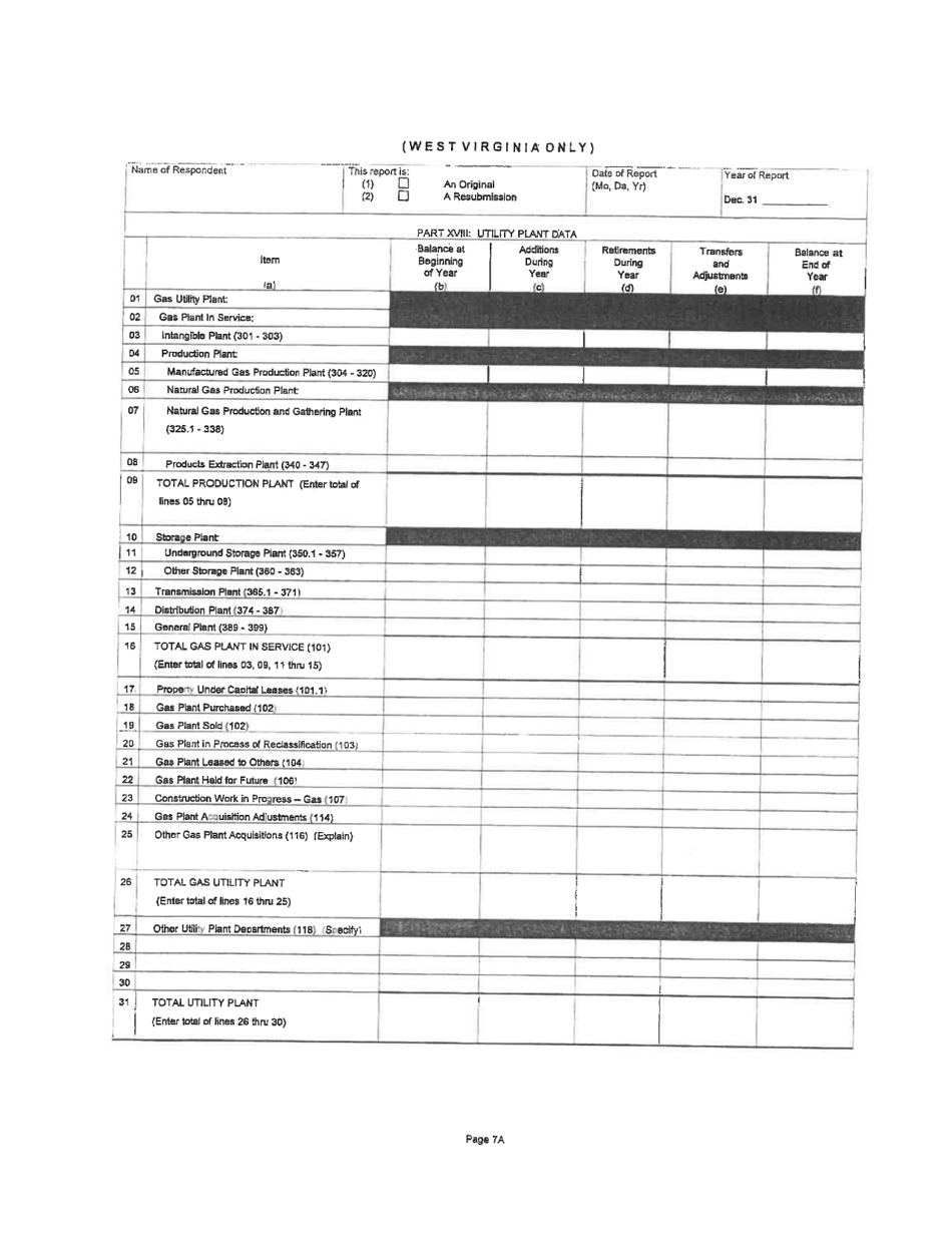 Board of Public Works Annual Report: Gas - Small - West Virginia, Page 13