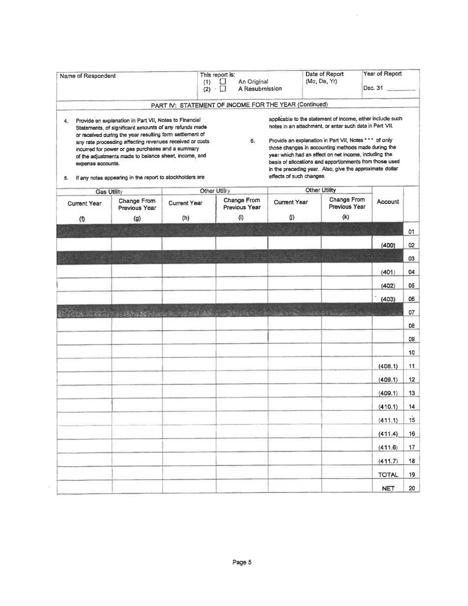 Board of Public Works Annual Report: Gas - Small - West Virginia, Page 8