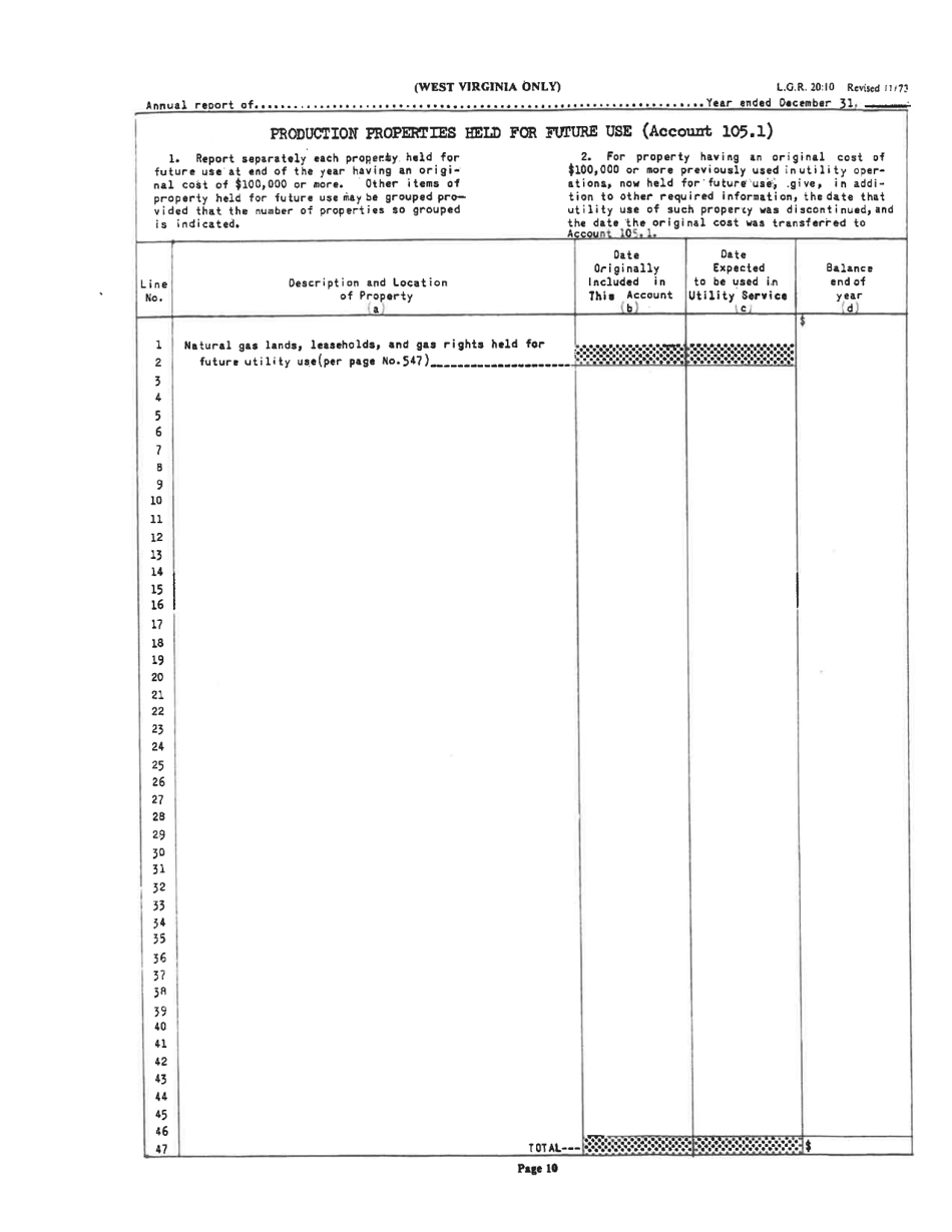 Board of Public Works Annual Report: Gas - Large - West Virginia, Page 13