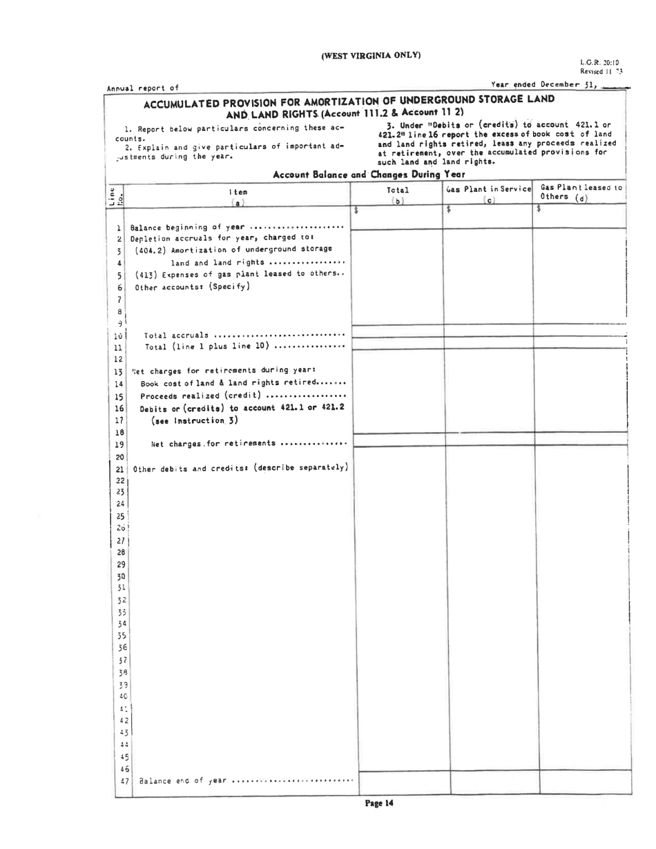 Board of Public Works Annual Report: Gas - Large - West Virginia, Page 17