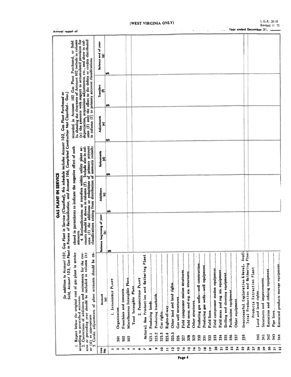 Board of Public Works Annual Report: Gas - Large - West Virginia, Page 7
