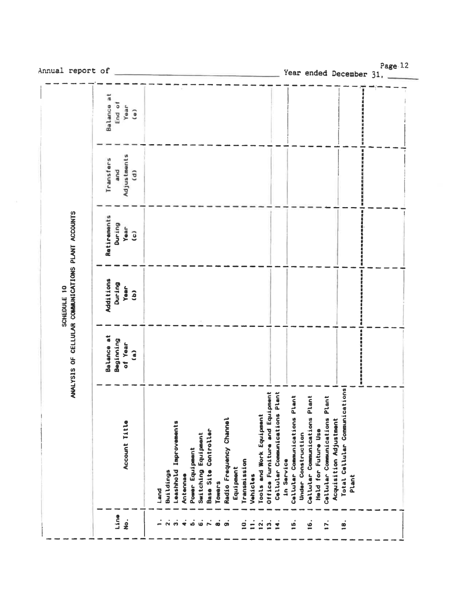 Board of Public Works Annual Report: Rcc - Cell - West Virginia, Page 17