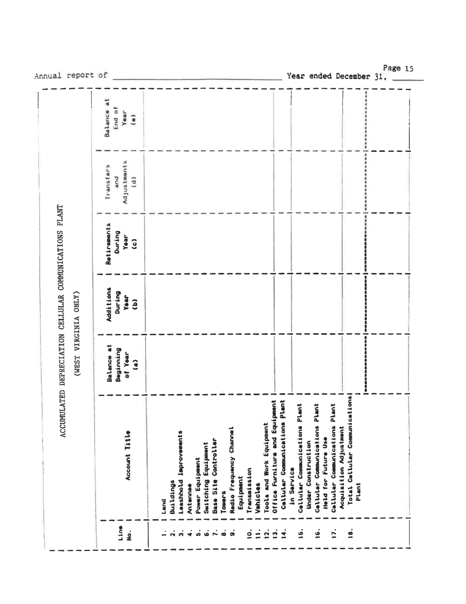 Board of Public Works Annual Report: Rcc - Cell - West Virginia, Page 20