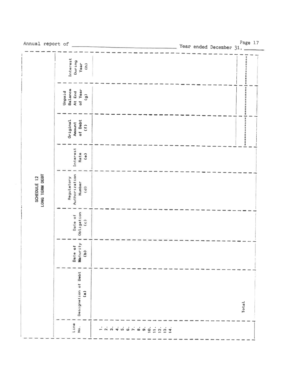 Board of Public Works Annual Report: Rcc - Cell - West Virginia, Page 22