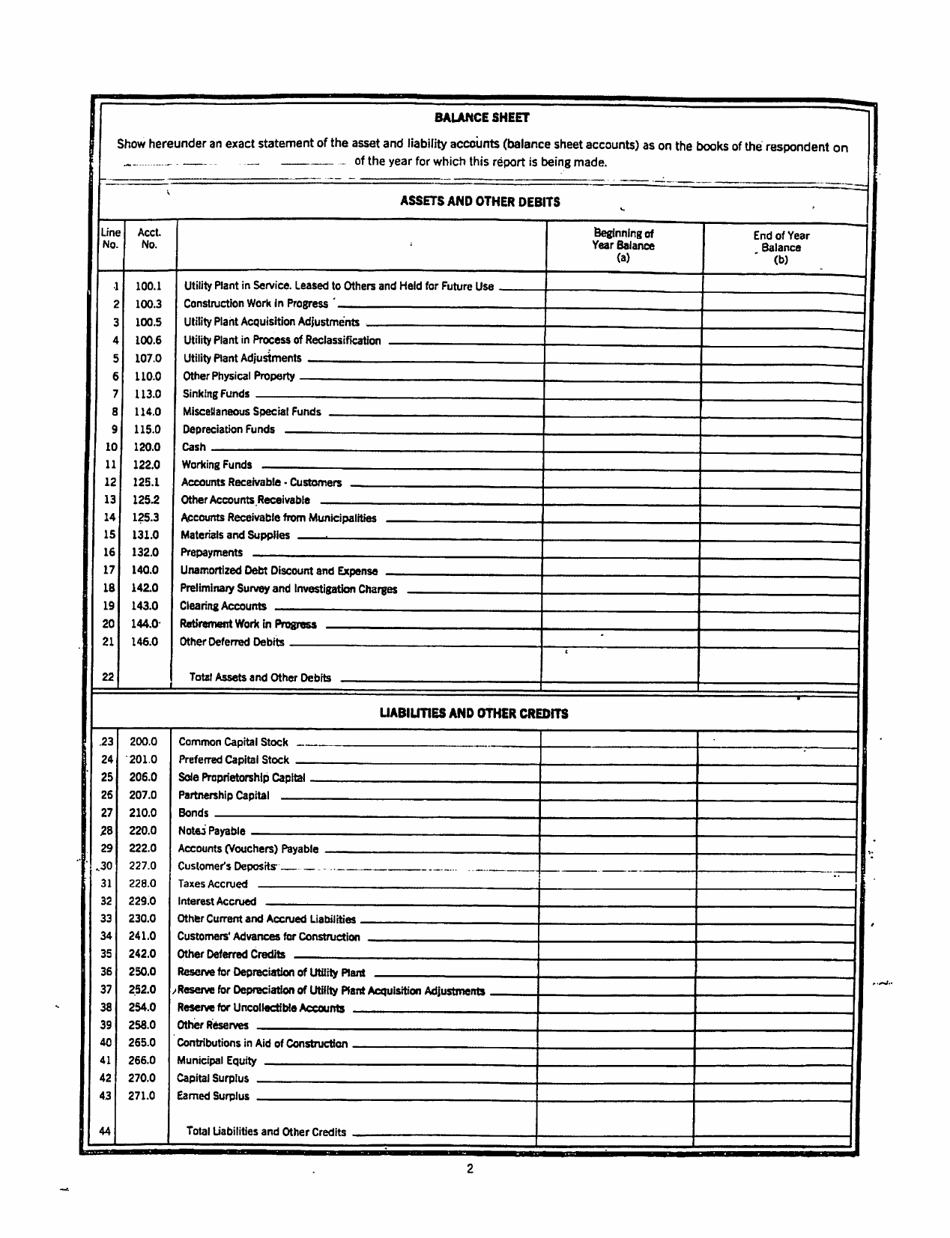 Board of Public Works Annual Report: Sewers - West Virginia, Page 4