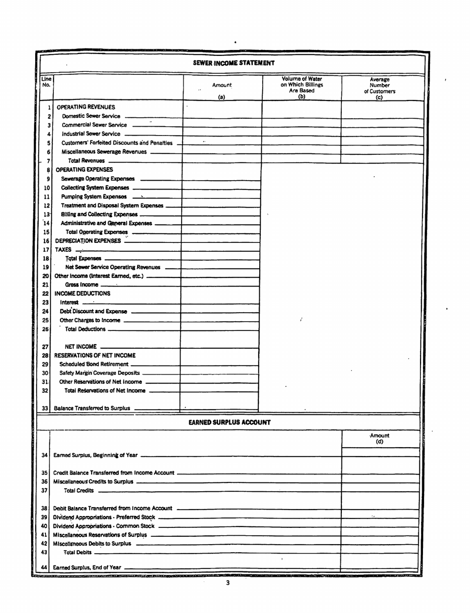 Board of Public Works Annual Report: Sewers - West Virginia, Page 5