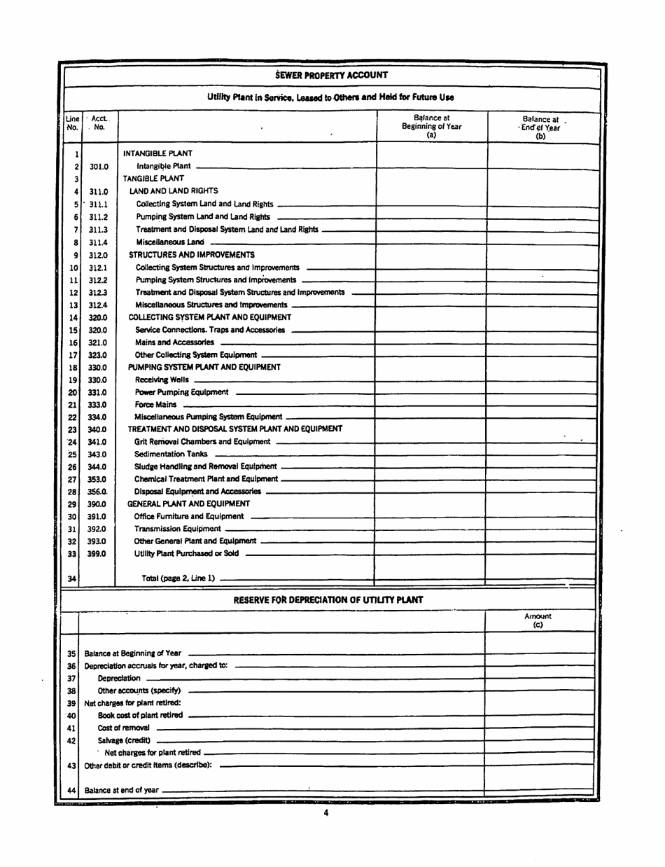 Board of Public Works Annual Report: Sewers - West Virginia, Page 6