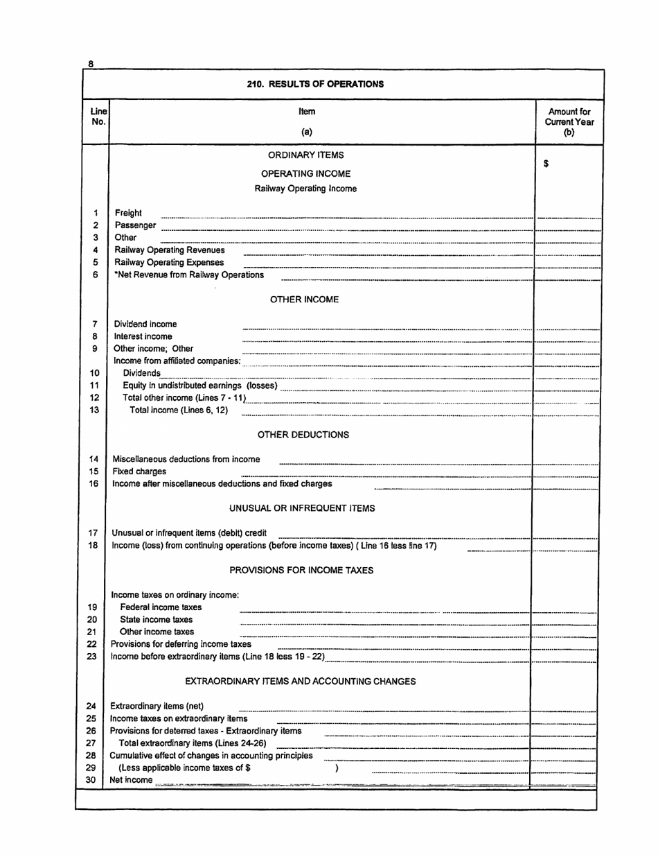Board of Public Works Annual Report: Railroad - Others - West Virginia, Page 11