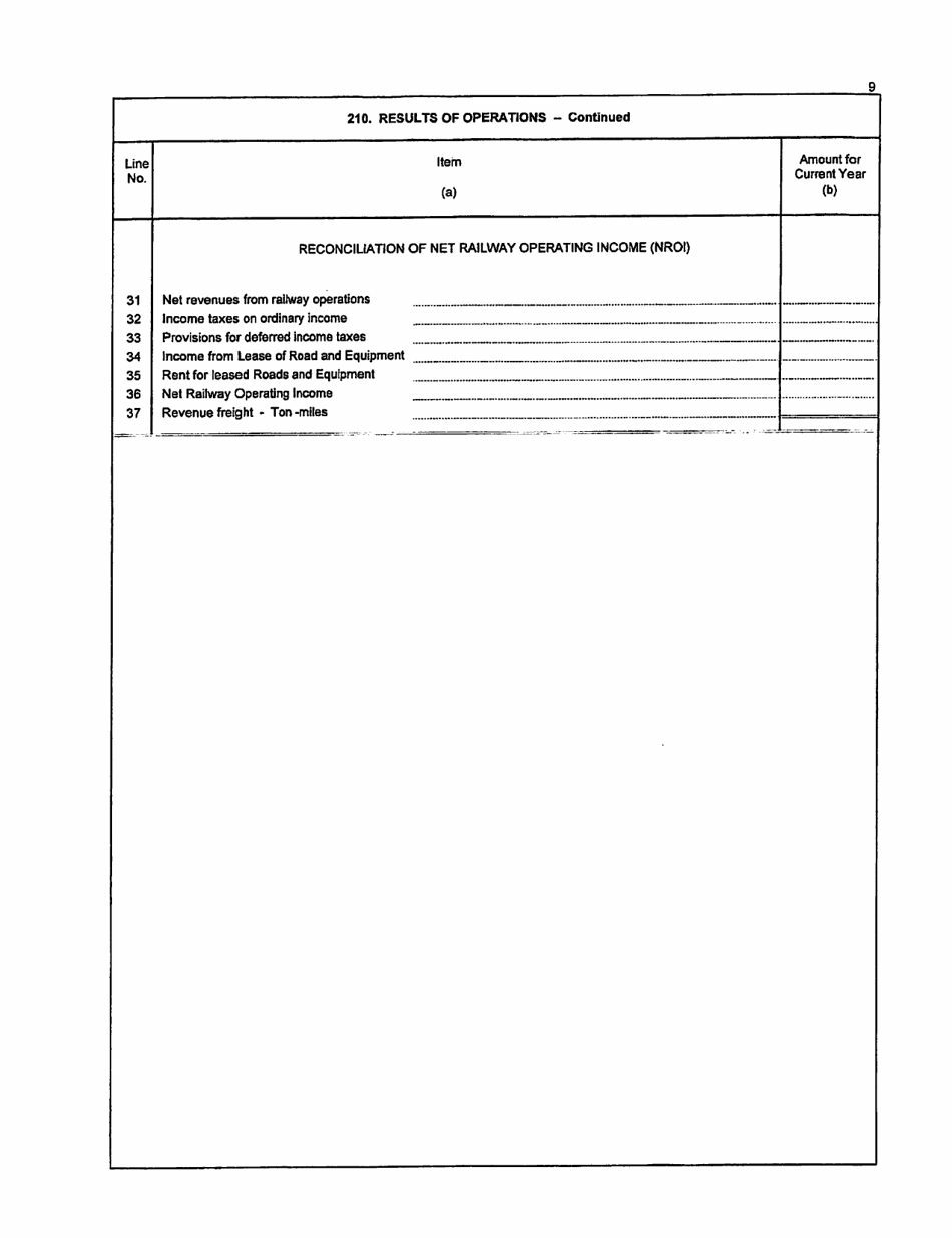 Board of Public Works Annual Report: Railroad - Others - West Virginia, Page 12