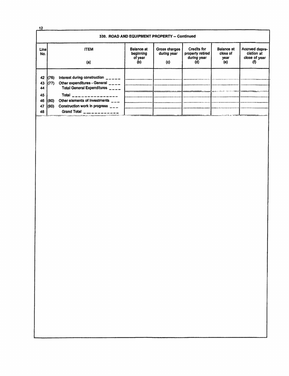 Board of Public Works Annual Report: Railroad - Others - West Virginia, Page 15