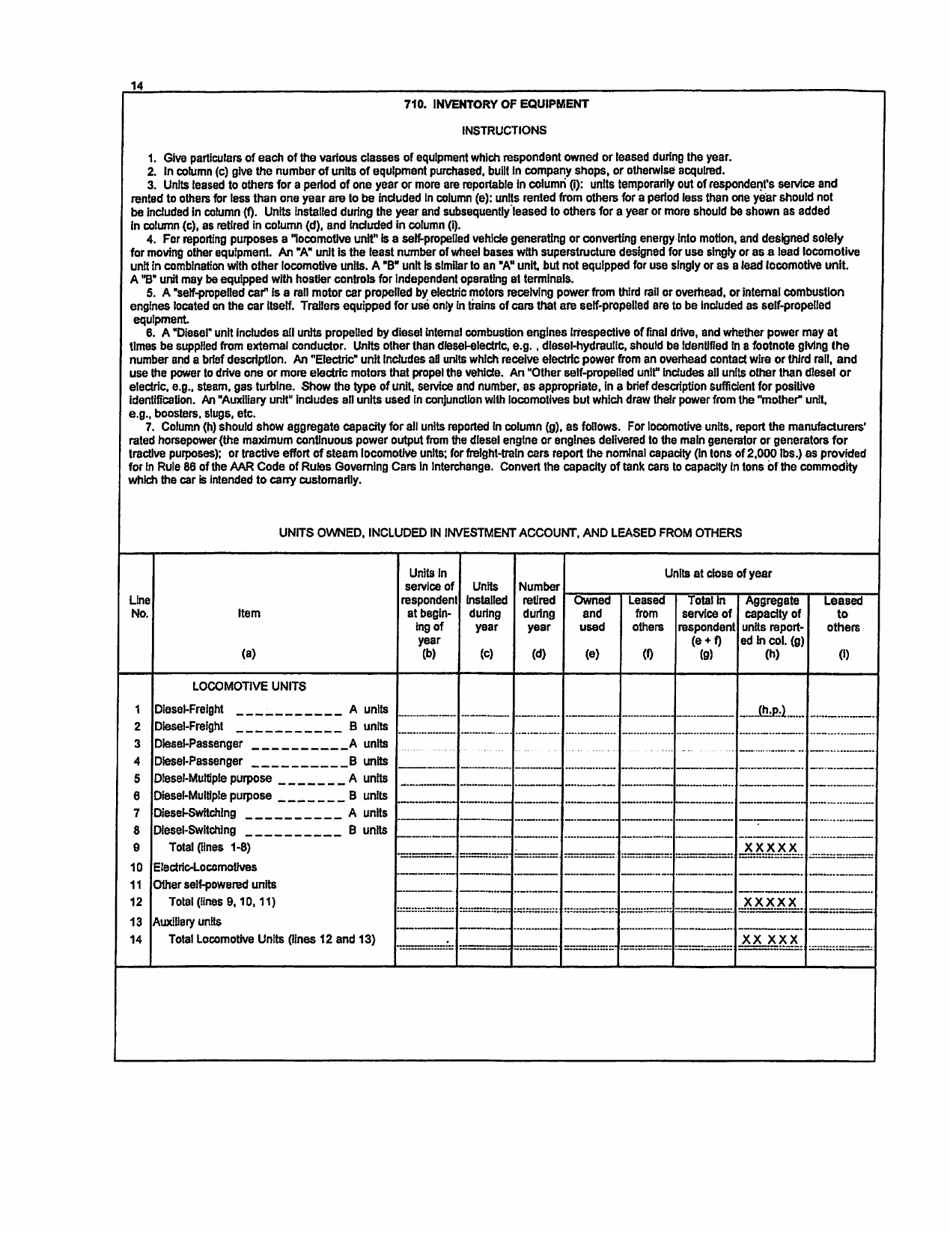 Board of Public Works Annual Report: Railroad - Others - West Virginia, Page 17
