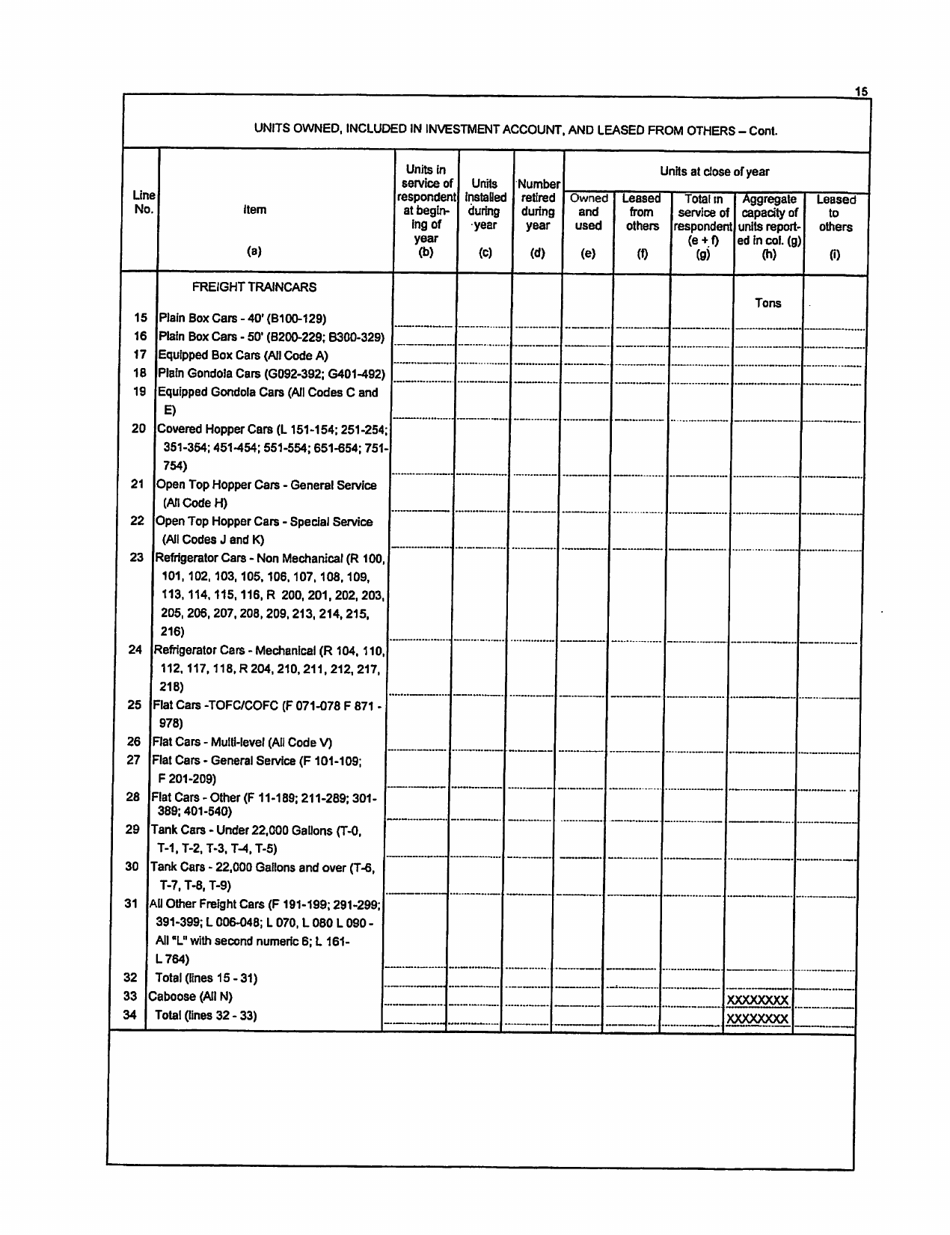 Board of Public Works Annual Report: Railroad - Others - West Virginia, Page 18