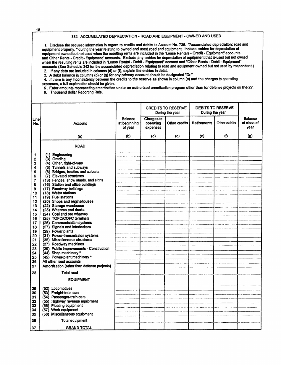 Board of Public Works Annual Report: Railroad - Others - West Virginia, Page 21