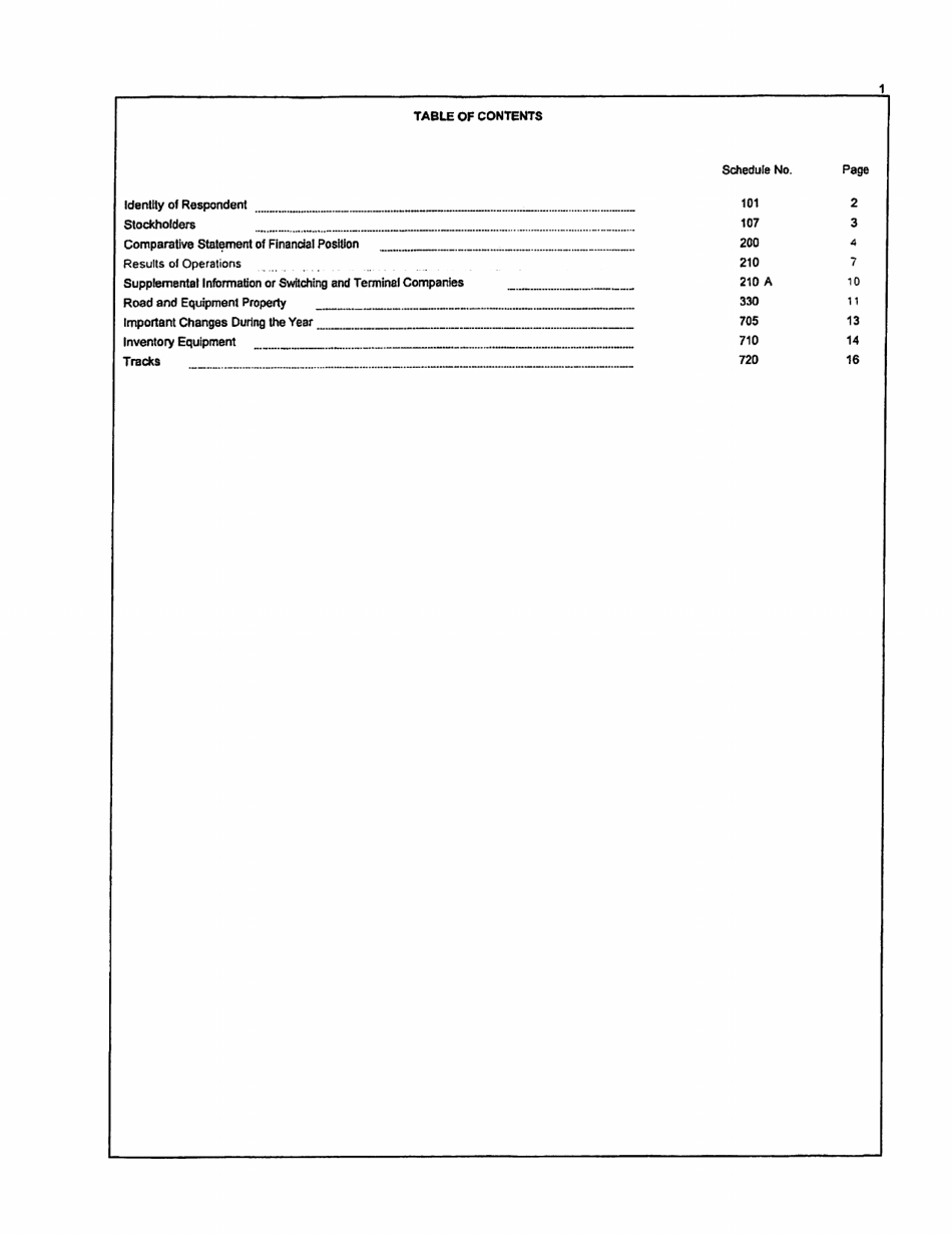 Board of Public Works Annual Report: Railroad - Others - West Virginia, Page 4
