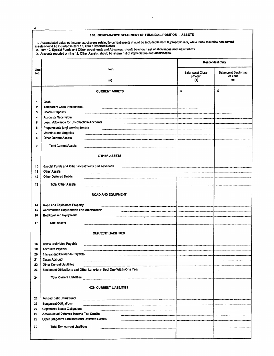 Board of Public Works Annual Report: Railroad - Others - West Virginia, Page 7