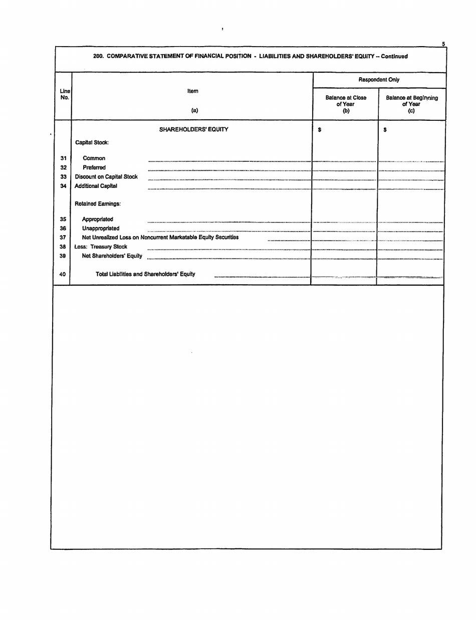 Board of Public Works Annual Report: Railroad - Others - West Virginia, Page 8