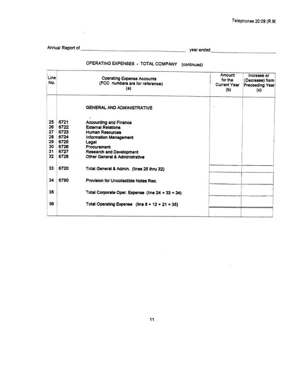 Board of Public Works Annual Report: Telephones - West Virginia, Page 14