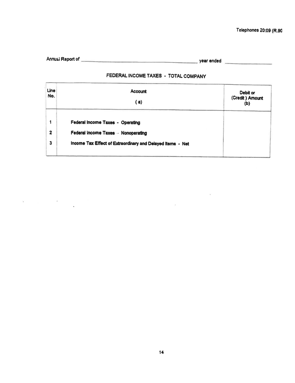 Board of Public Works Annual Report: Telephones - West Virginia, Page 17