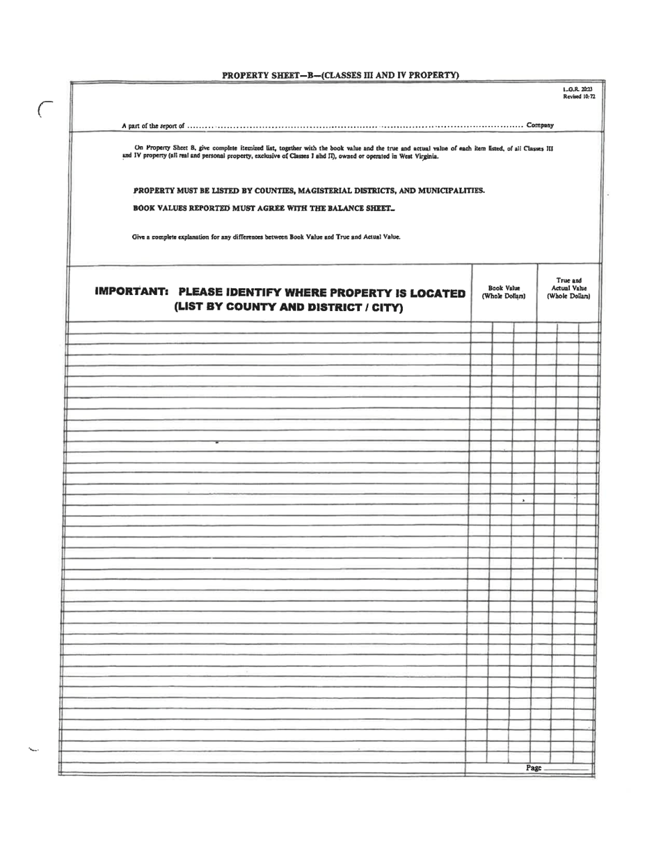 Board of Public Works Annual Report: Telephones - West Virginia, Page 33