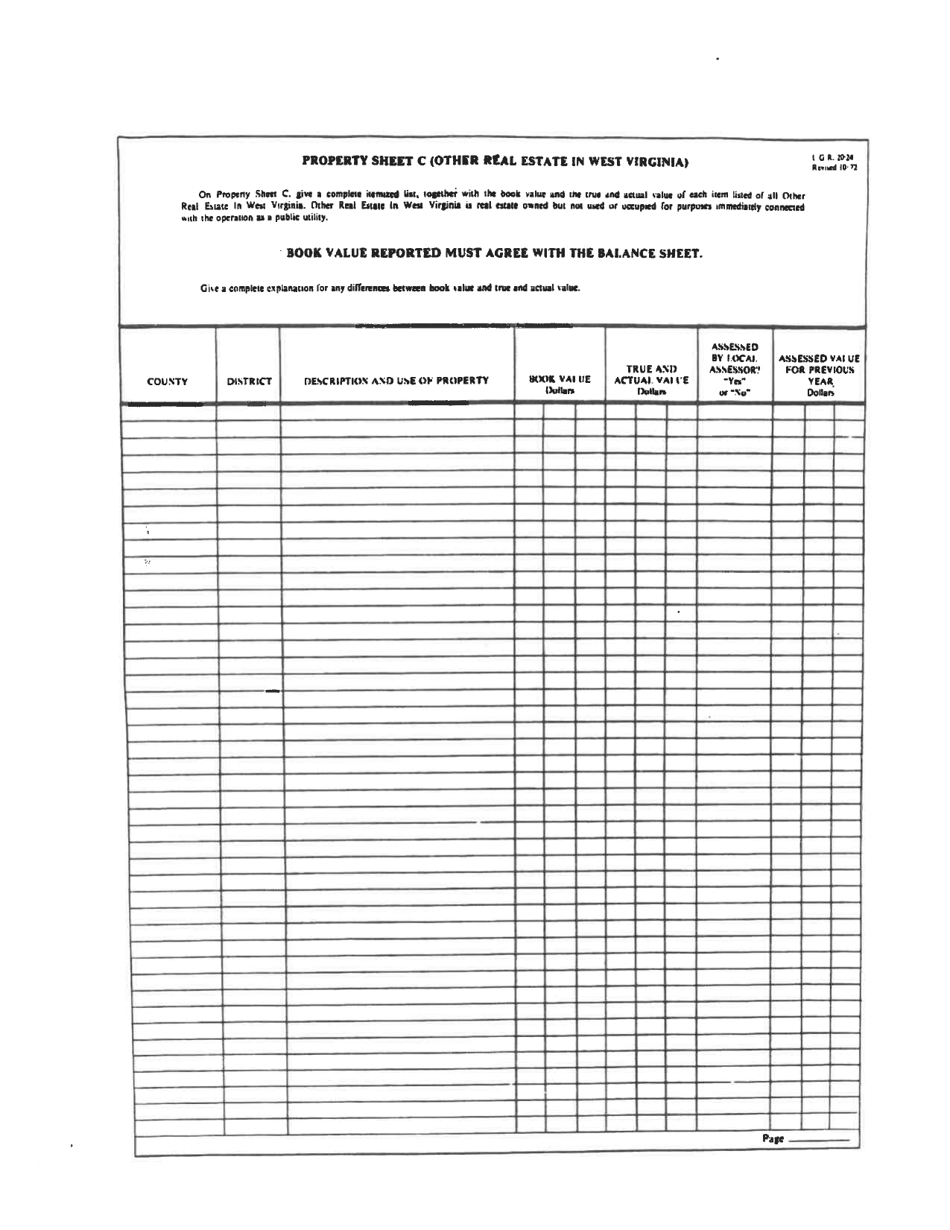 Board of Public Works Annual Report: Telephones - West Virginia, Page 34