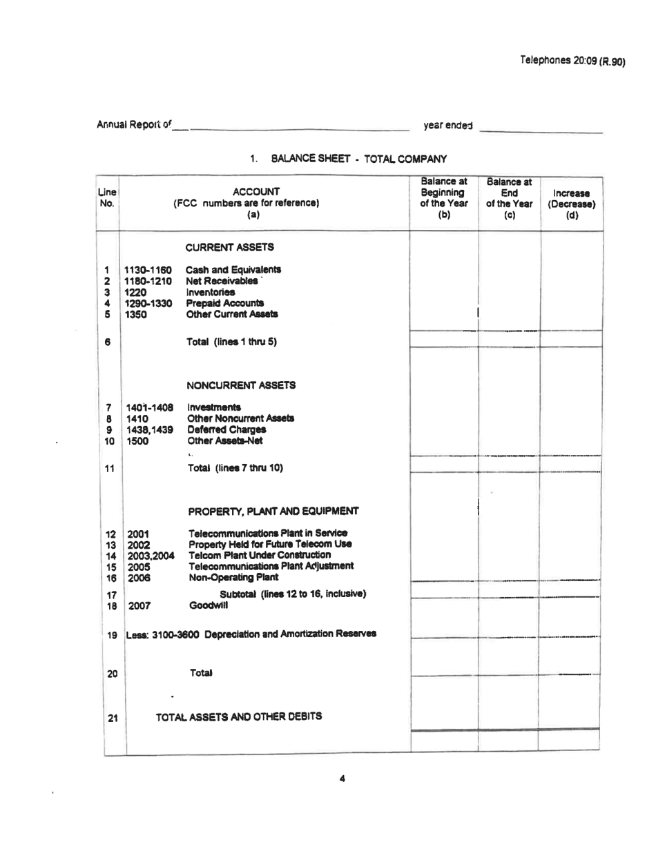 Board of Public Works Annual Report: Telephones - West Virginia, Page 7