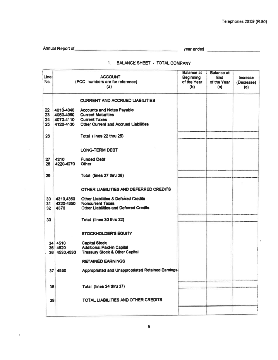 Board of Public Works Annual Report: Telephones - West Virginia, Page 8