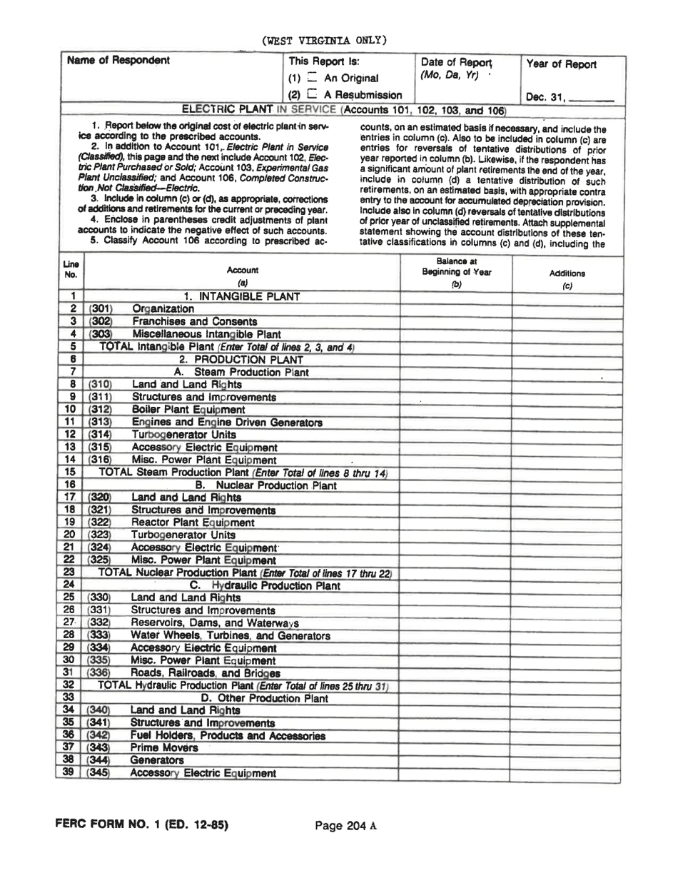 Board of Public Works Annual Report: Electric - Small - West Virginia, Page 5