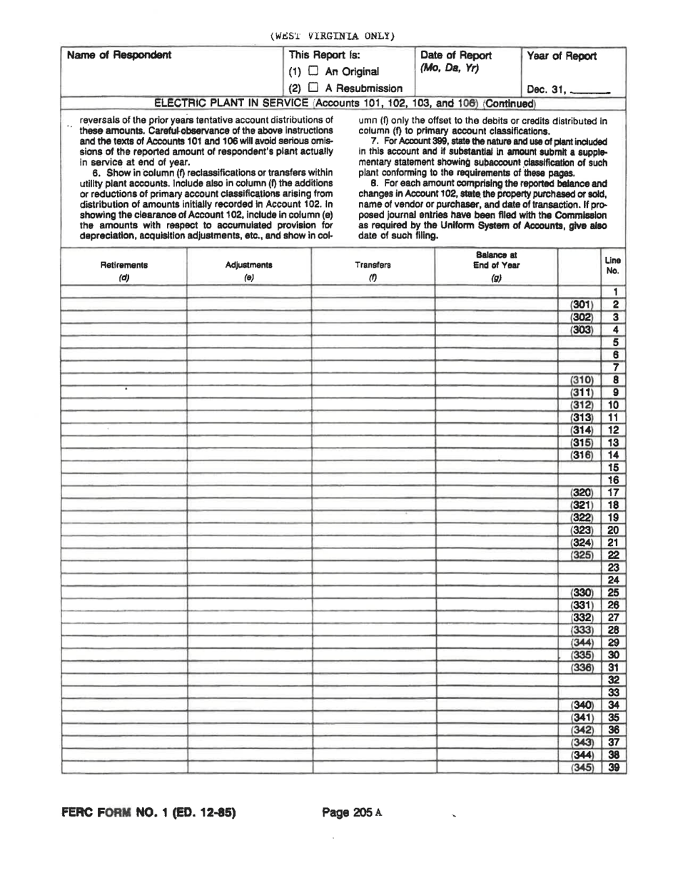 Board of Public Works Annual Report: Electric - Small - West Virginia, Page 6