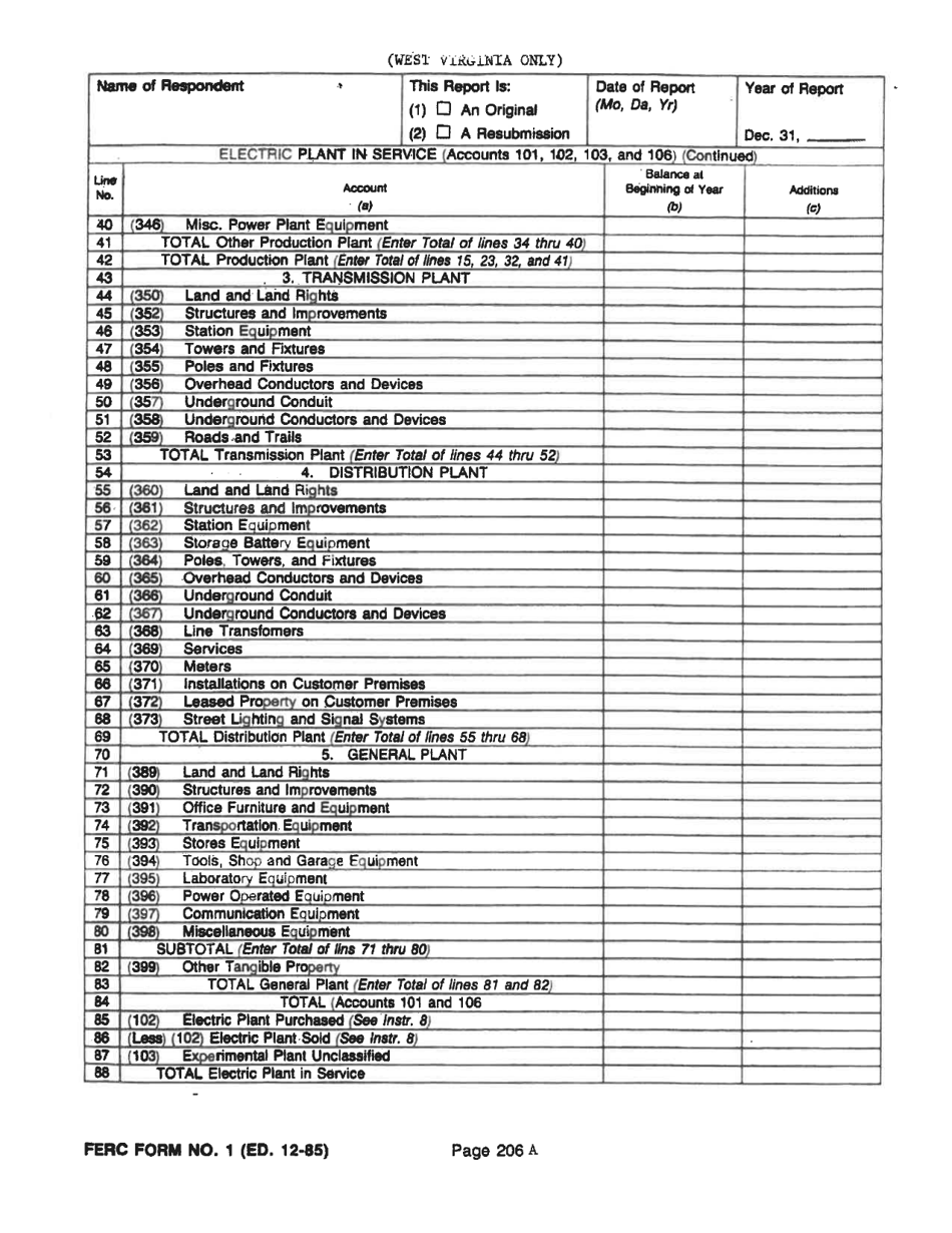 Board of Public Works Annual Report: Electric - Small - West Virginia, Page 7