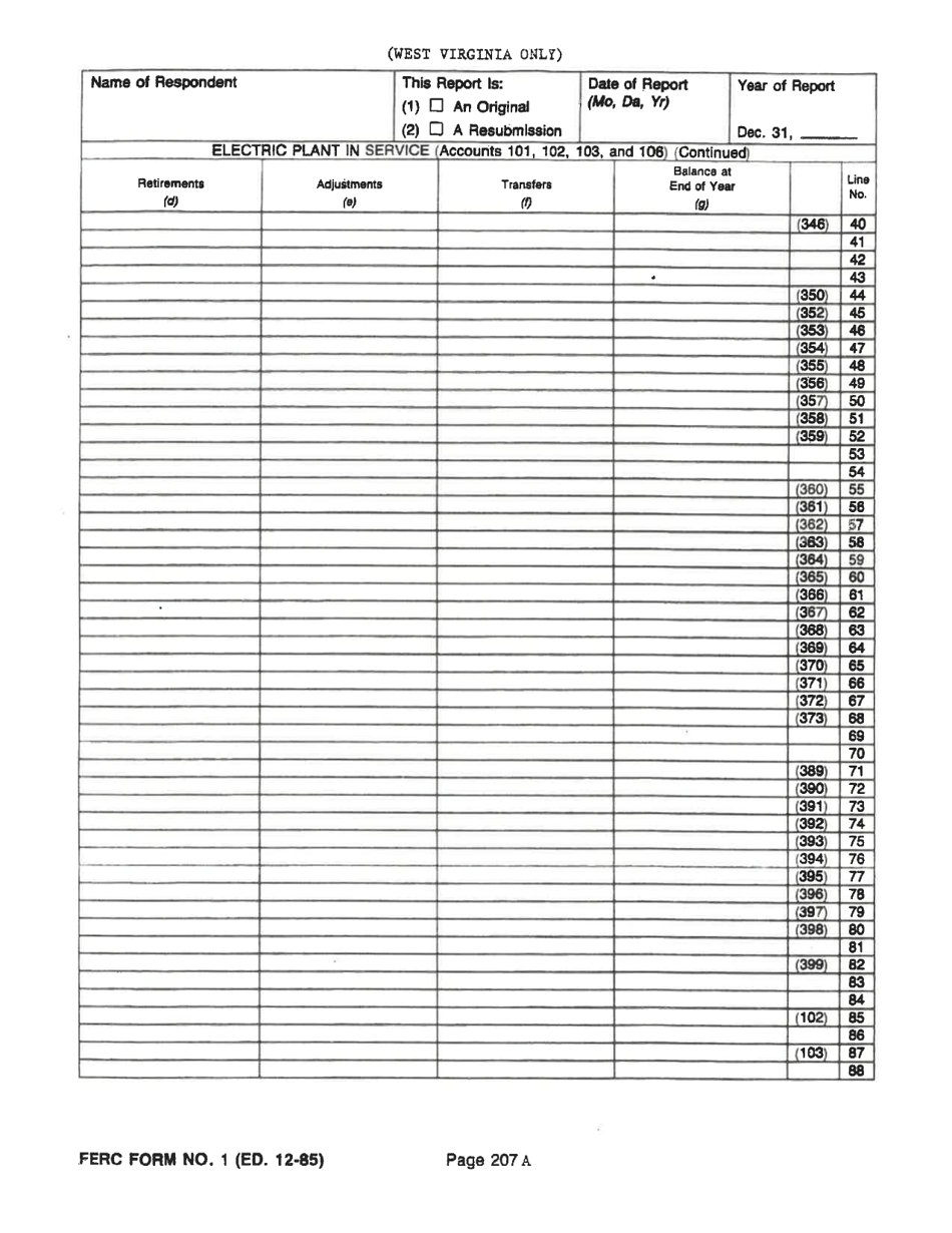 Board of Public Works Annual Report: Electric - Small - West Virginia, Page 8