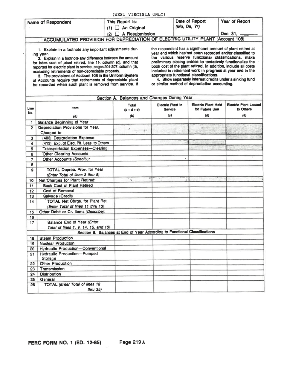 Board of Public Works Annual Report: Electric - Small - West Virginia, Page 9