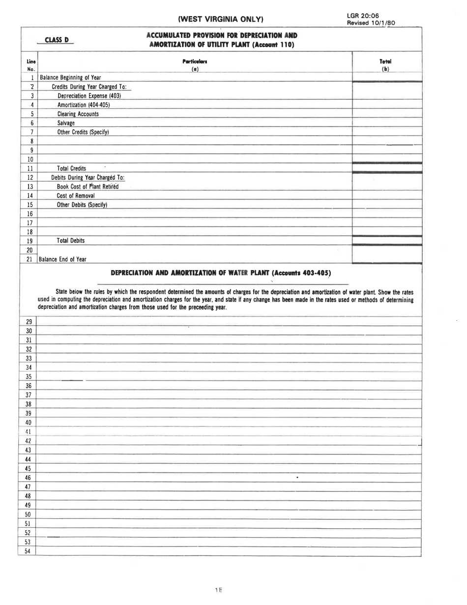 Board of Public Works Annual Report: Water - Sewer - West Virginia, Page 10