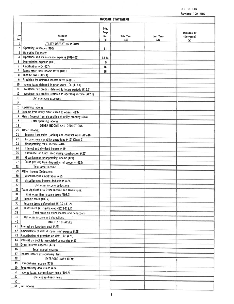 Board of Public Works Annual Report: Water - Sewer - West Virginia, Page 11