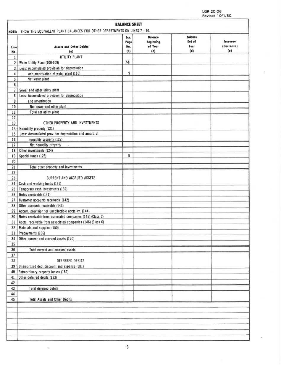 Board of Public Works Annual Report: Water - Sewer - West Virginia, Page 13