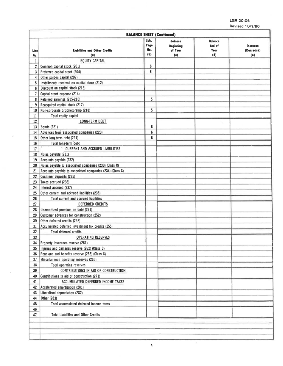 Board of Public Works Annual Report: Water - Sewer - West Virginia, Page 14