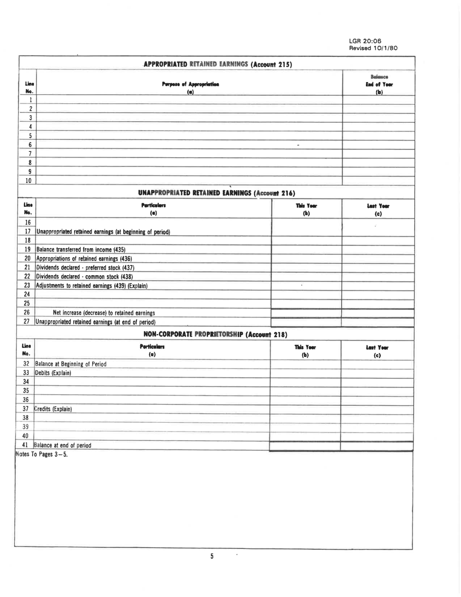 Board of Public Works Annual Report: Water - Sewer - West Virginia, Page 15