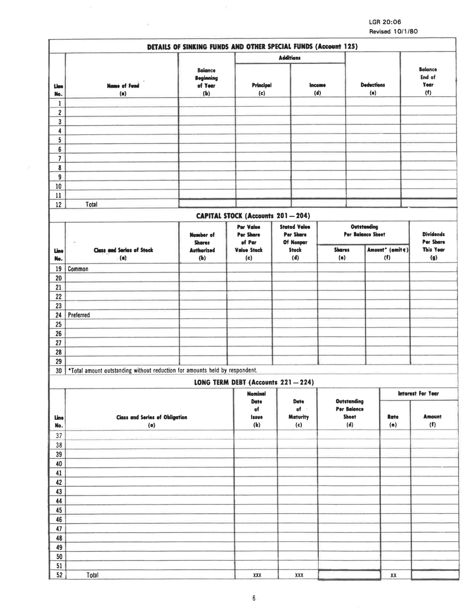 Board of Public Works Annual Report: Water - Sewer - West Virginia, Page 16