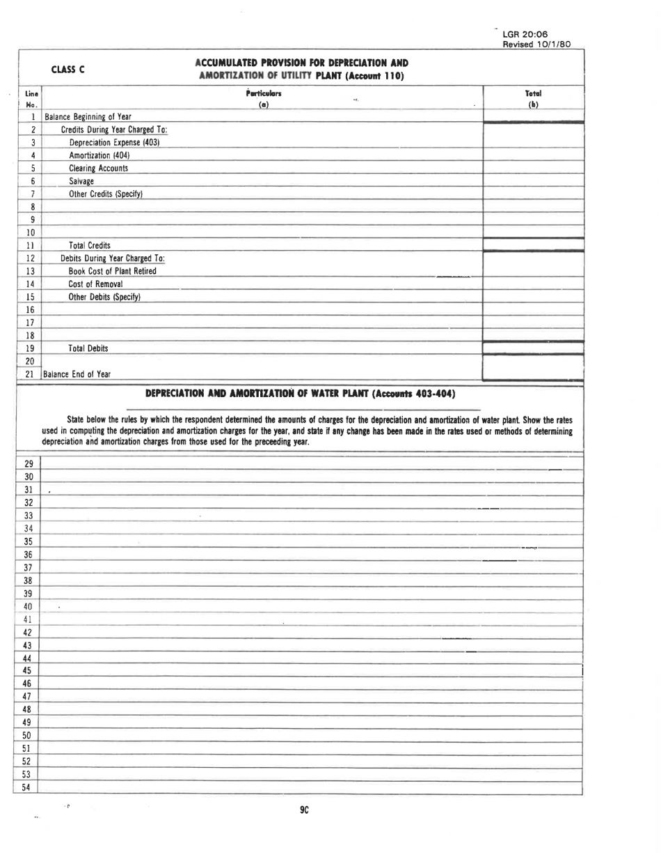 Board of Public Works Annual Report: Water - Sewer - West Virginia, Page 19