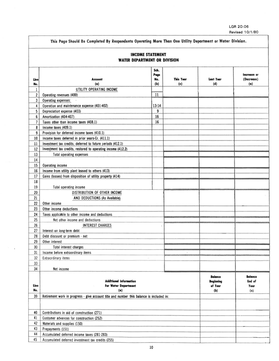 Board of Public Works Annual Report: Water - Sewer - West Virginia, Page 22