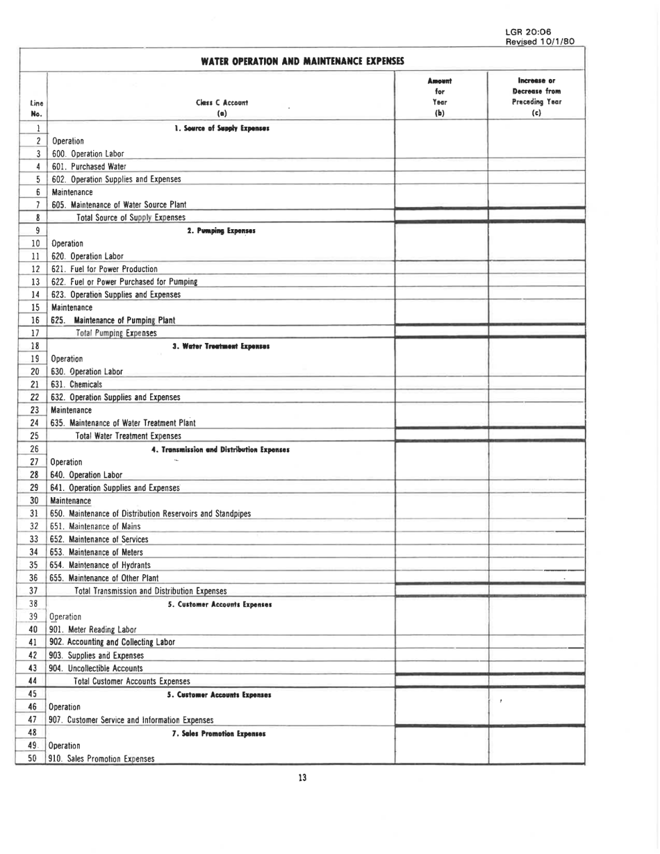 Board of Public Works Annual Report: Water - Sewer - West Virginia, Page 25