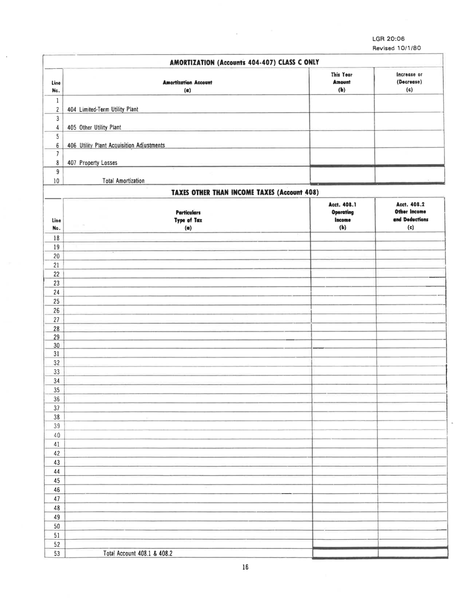 Board of Public Works Annual Report: Water - Sewer - West Virginia, Page 28